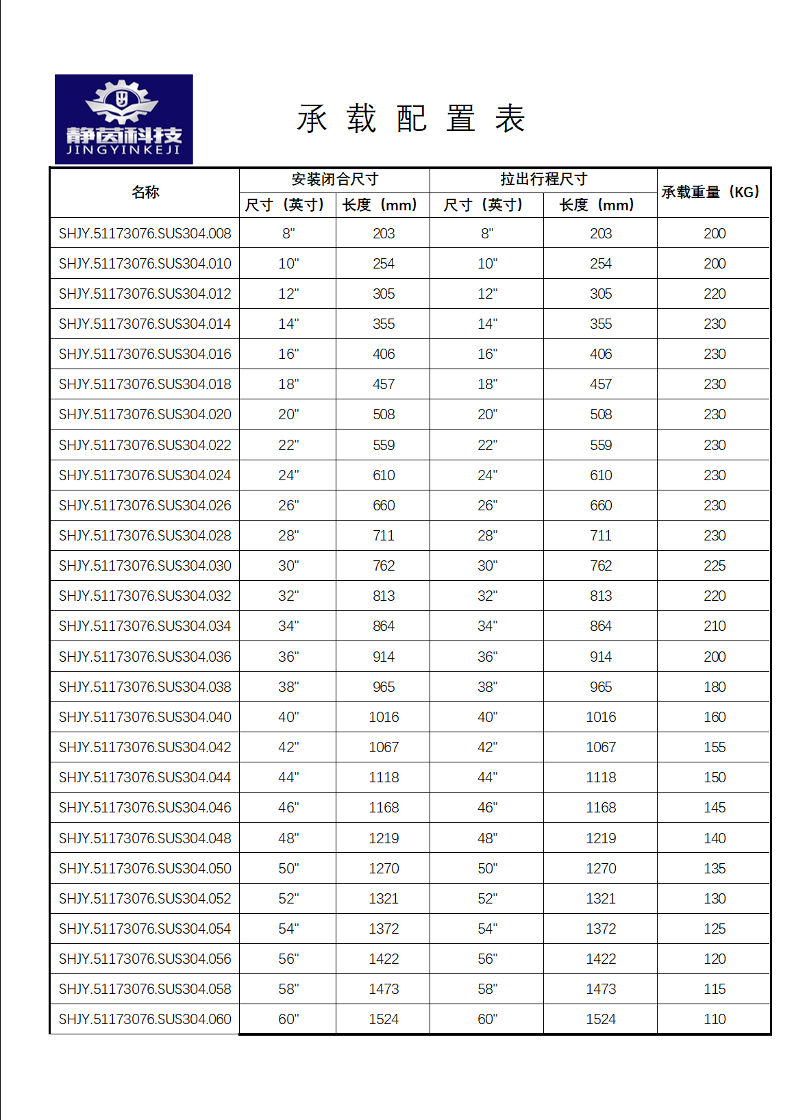 微信截圖_20230626153252